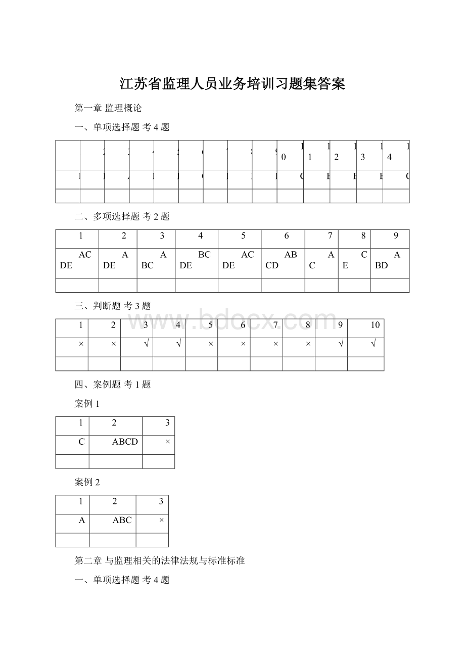 江苏省监理人员业务培训习题集答案Word文档下载推荐.docx