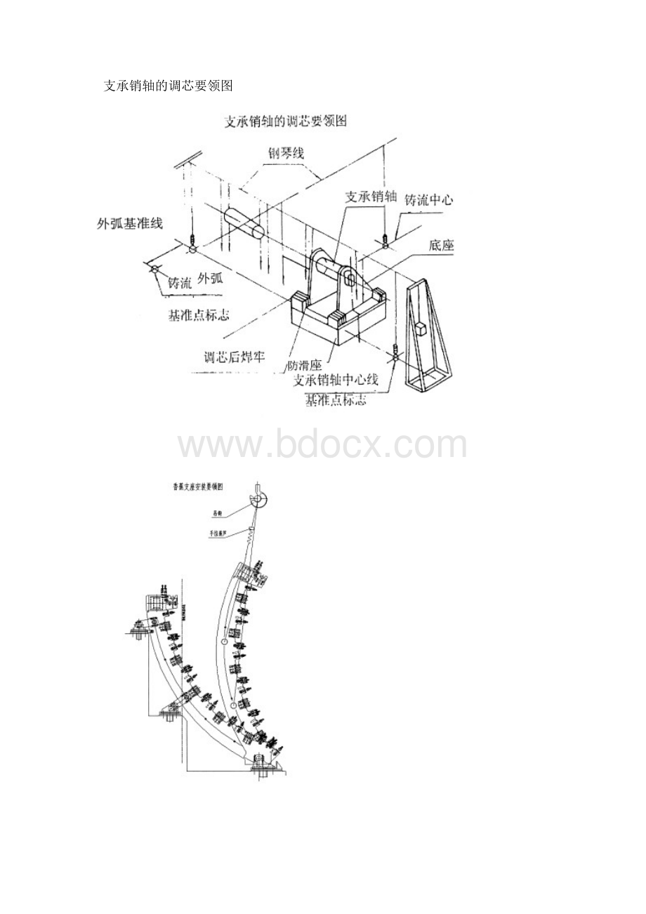 扇形段基础框架安装方案Word下载.docx_第3页