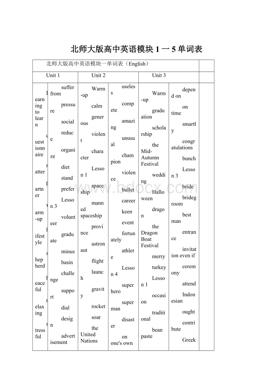 北师大版高中英语模块1一5单词表.docx