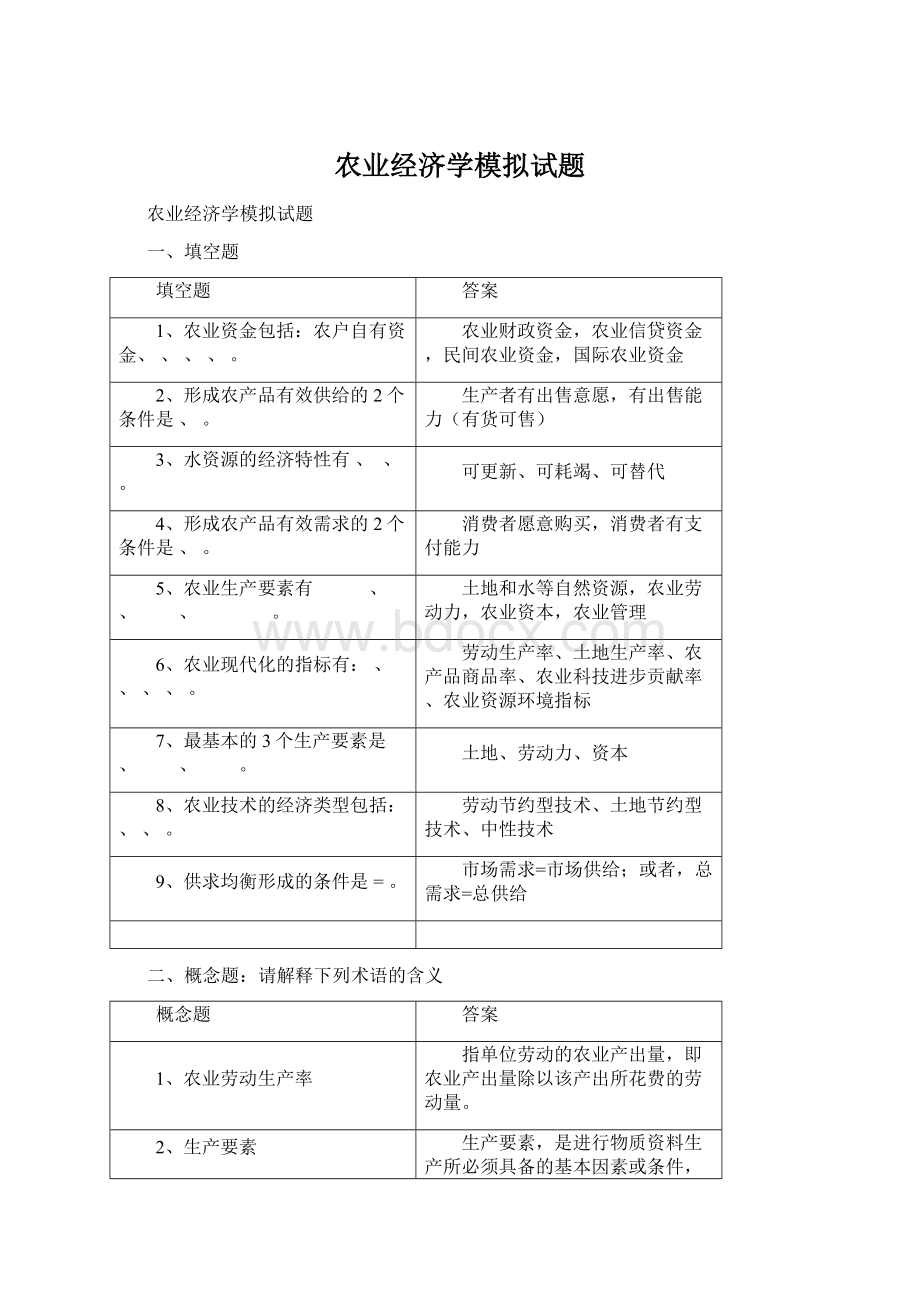 农业经济学模拟试题.docx_第1页