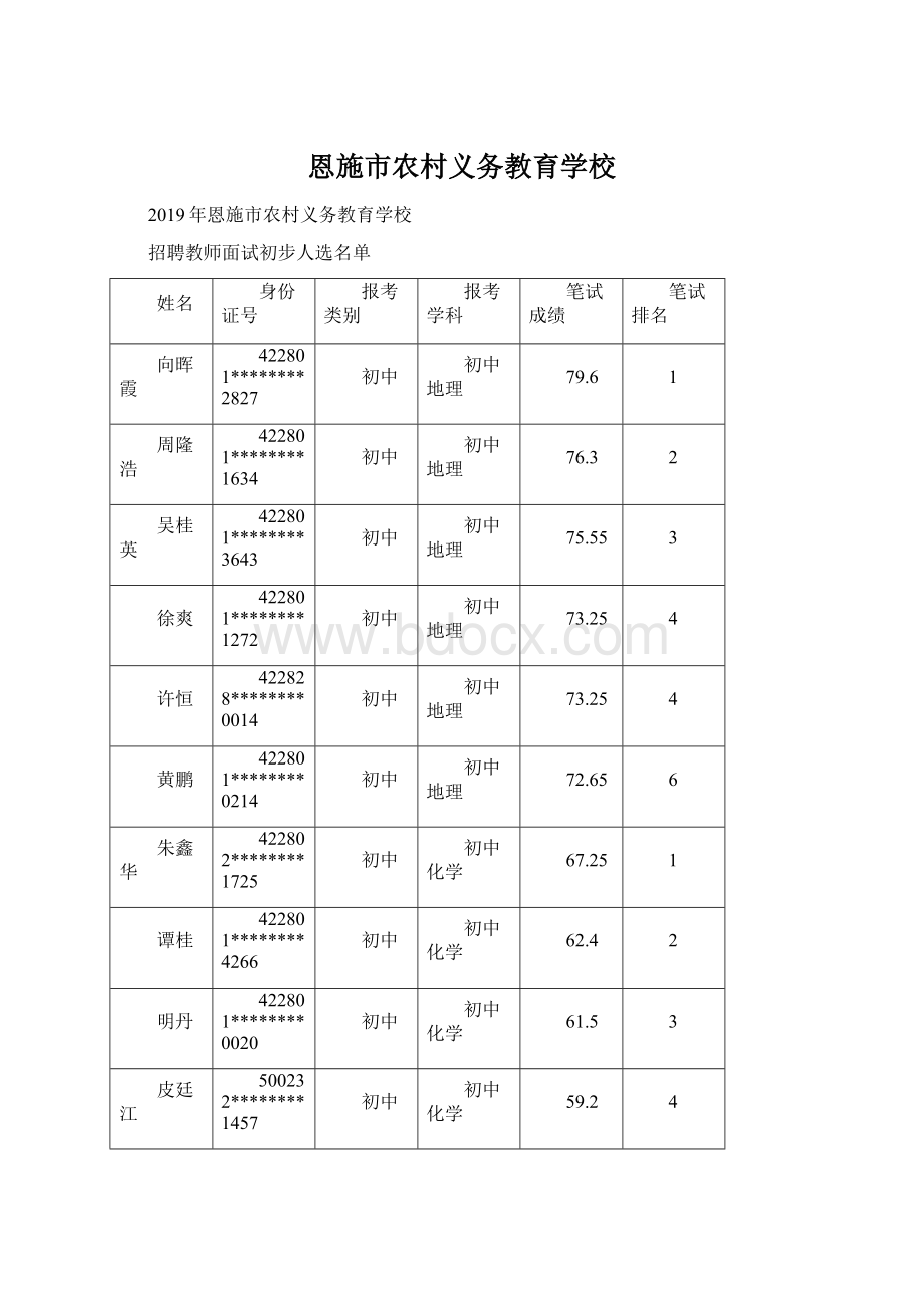 恩施市农村义务教育学校Word文档格式.docx