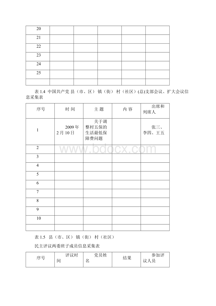 XX农村党务公开信息采集表.docx_第3页