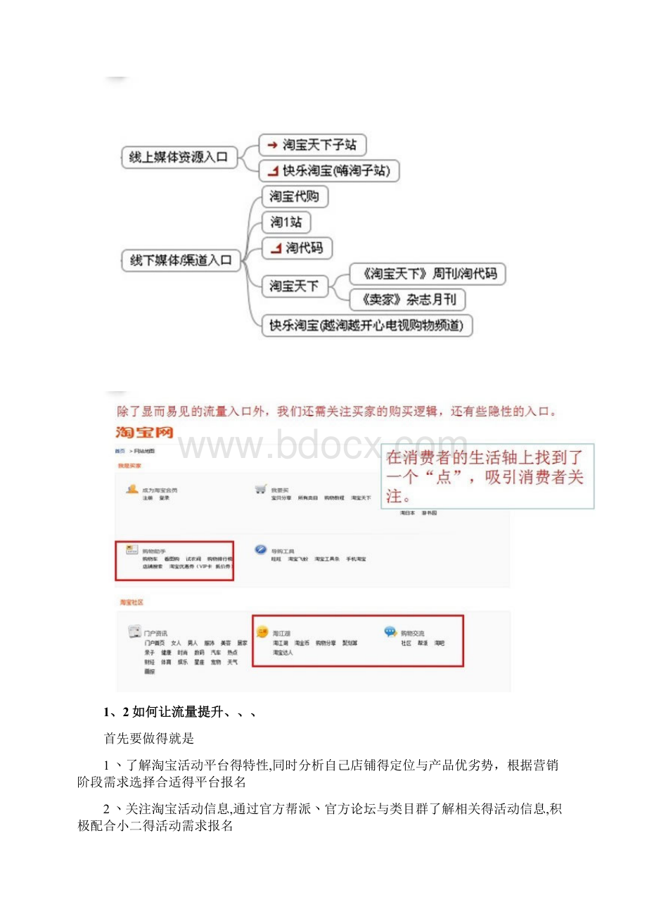 如何进行淘宝店铺数据分析详细版.docx_第3页