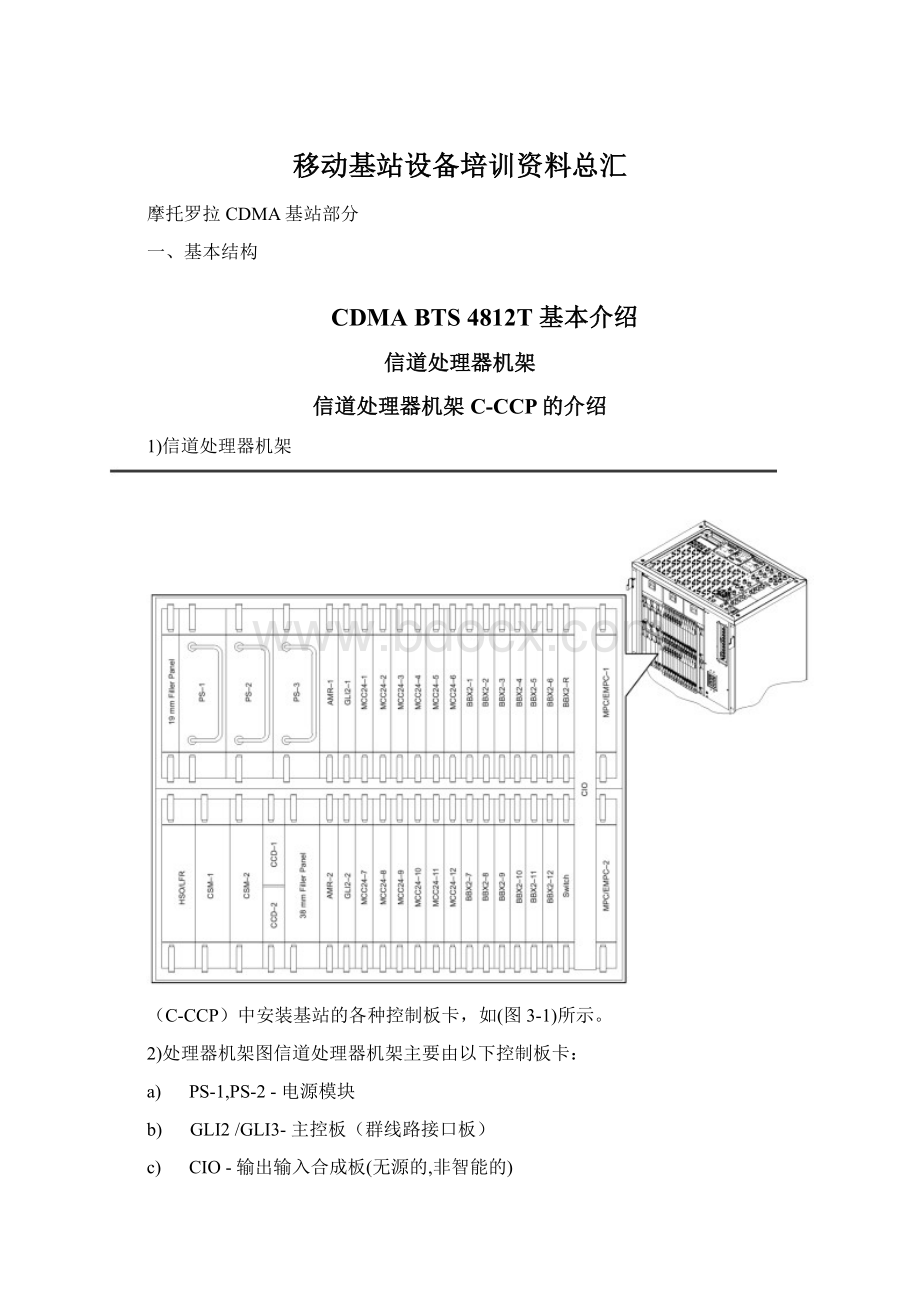 移动基站设备培训资料总汇Word文件下载.docx