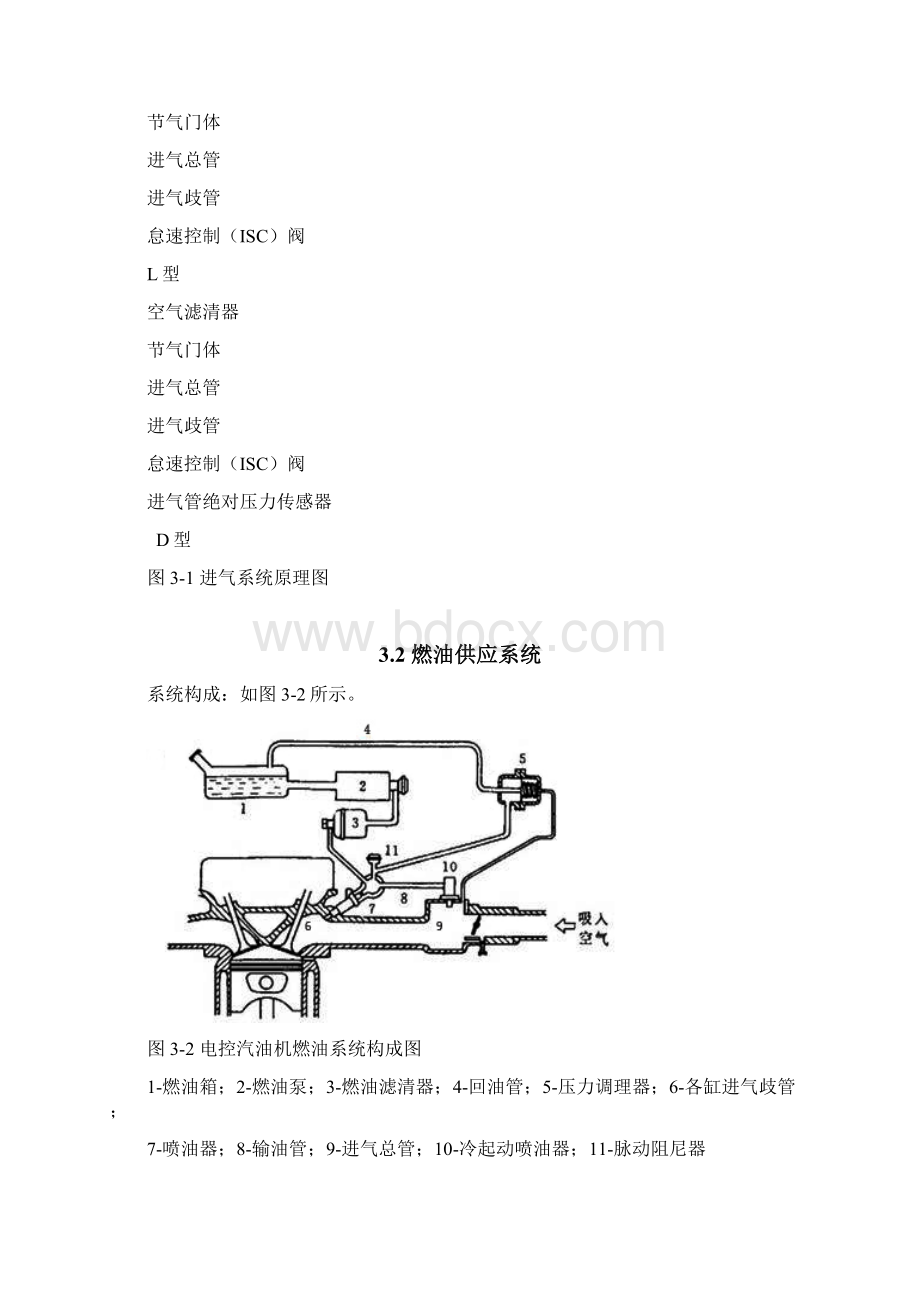 电控燃油喷射系统常见故障和诊断分析总结报告文档格式.docx_第3页