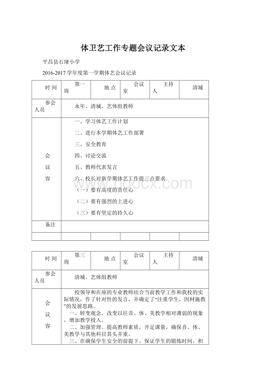 体卫艺工作专题会议记录文本Word文档格式.docx