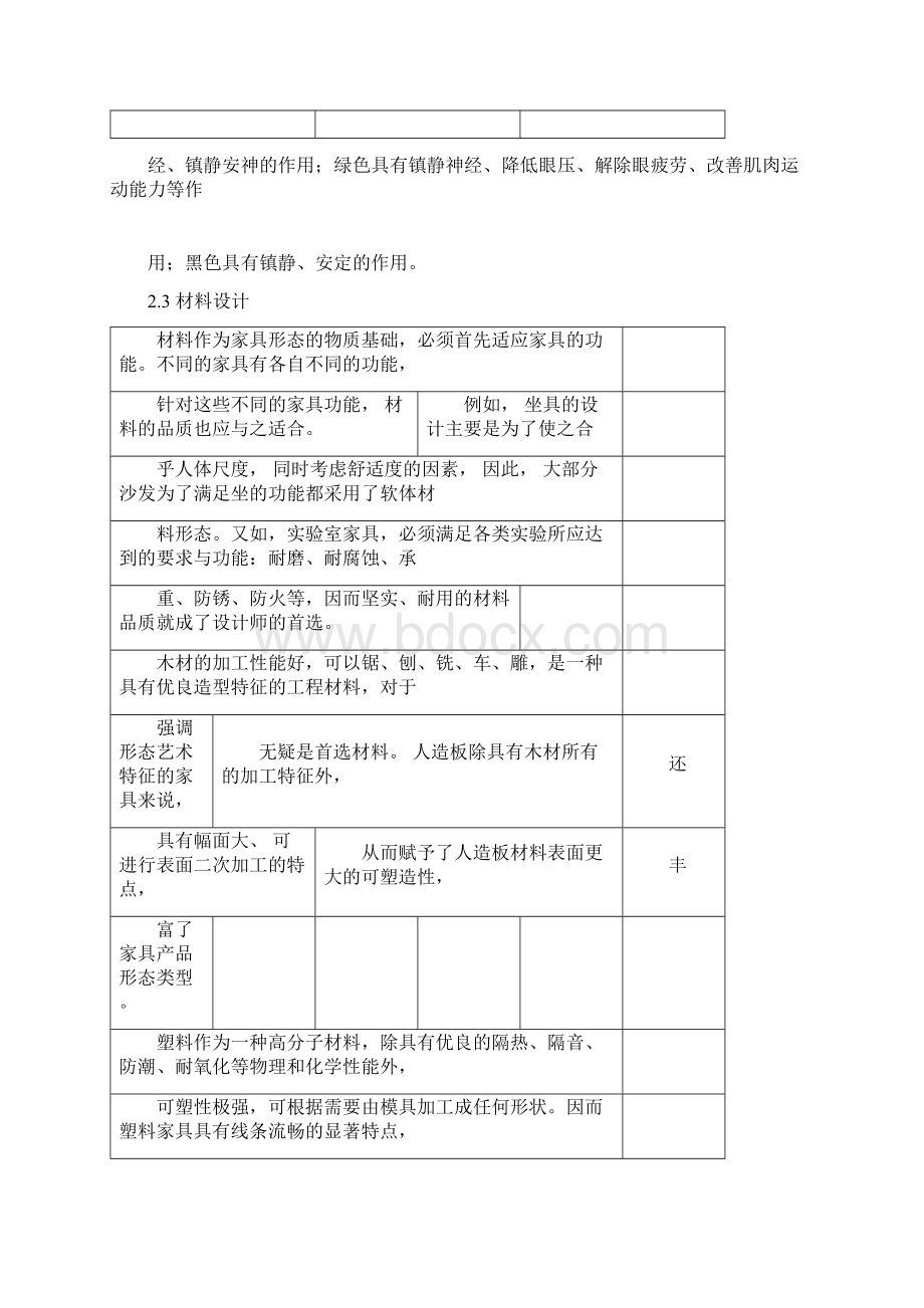 桌椅设计说明书详细版.docx_第3页