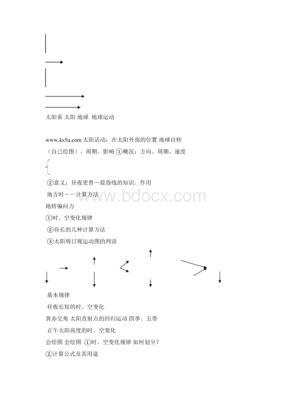 高三地理高考二轮专题复习《地球和地球运动》教案文档格式.docx_第2页