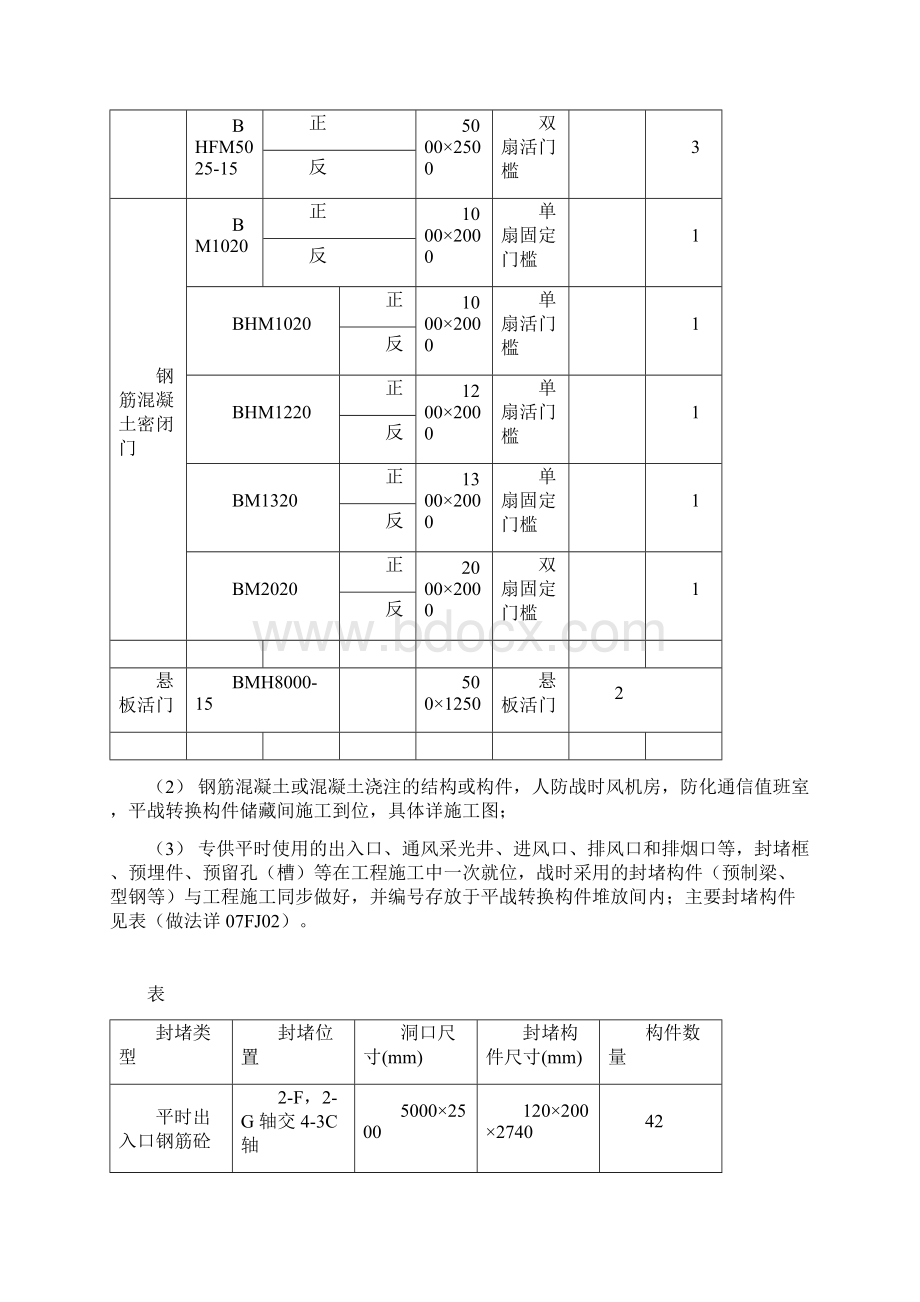 平战转换设计专篇.docx_第3页