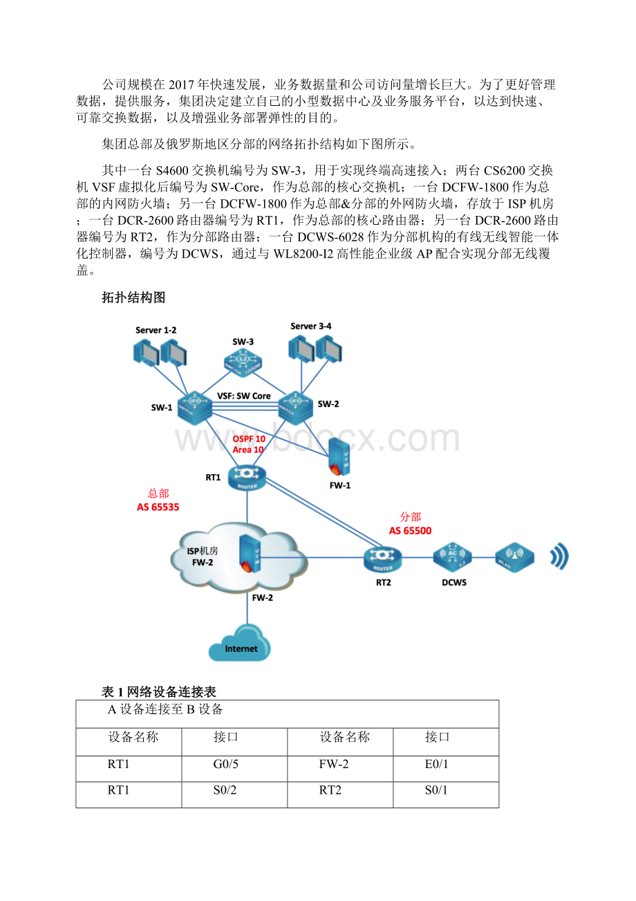 中职网络搭建与应用省赛样题Word文档格式.docx_第2页