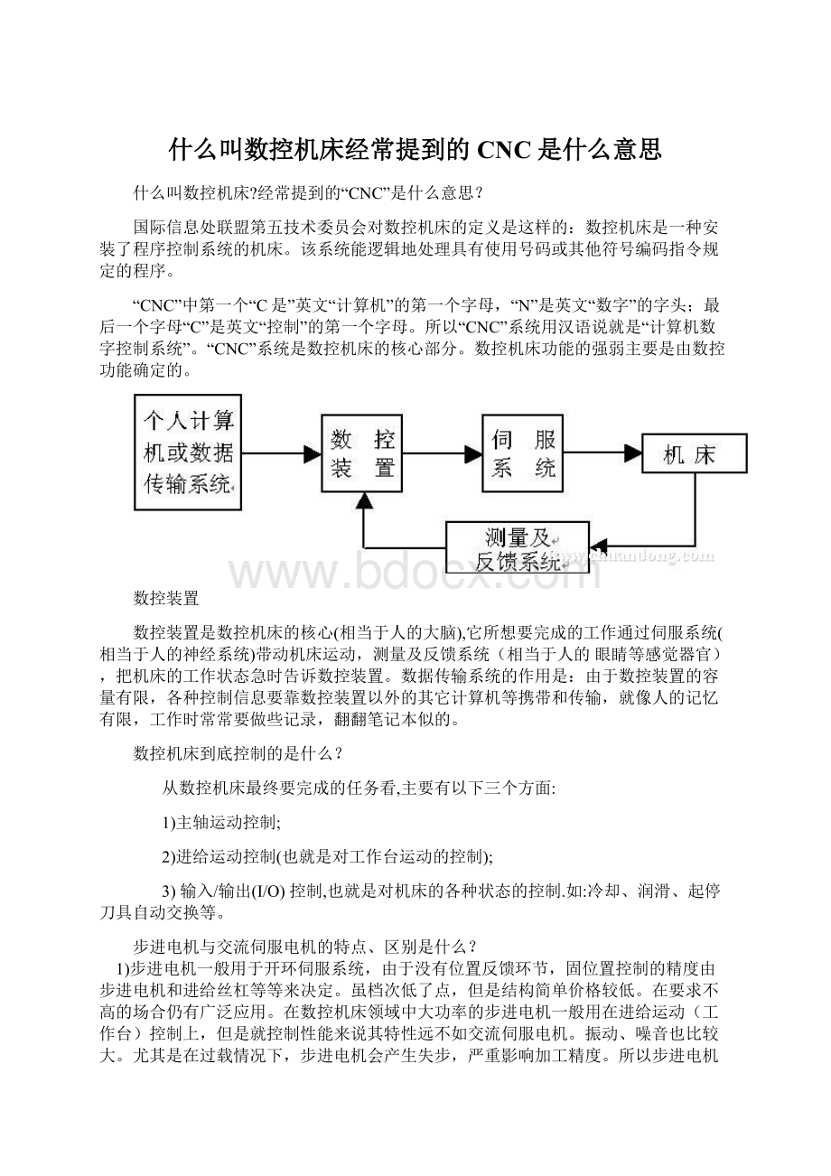 什么叫数控机床经常提到的CNC是什么意思Word下载.docx_第1页