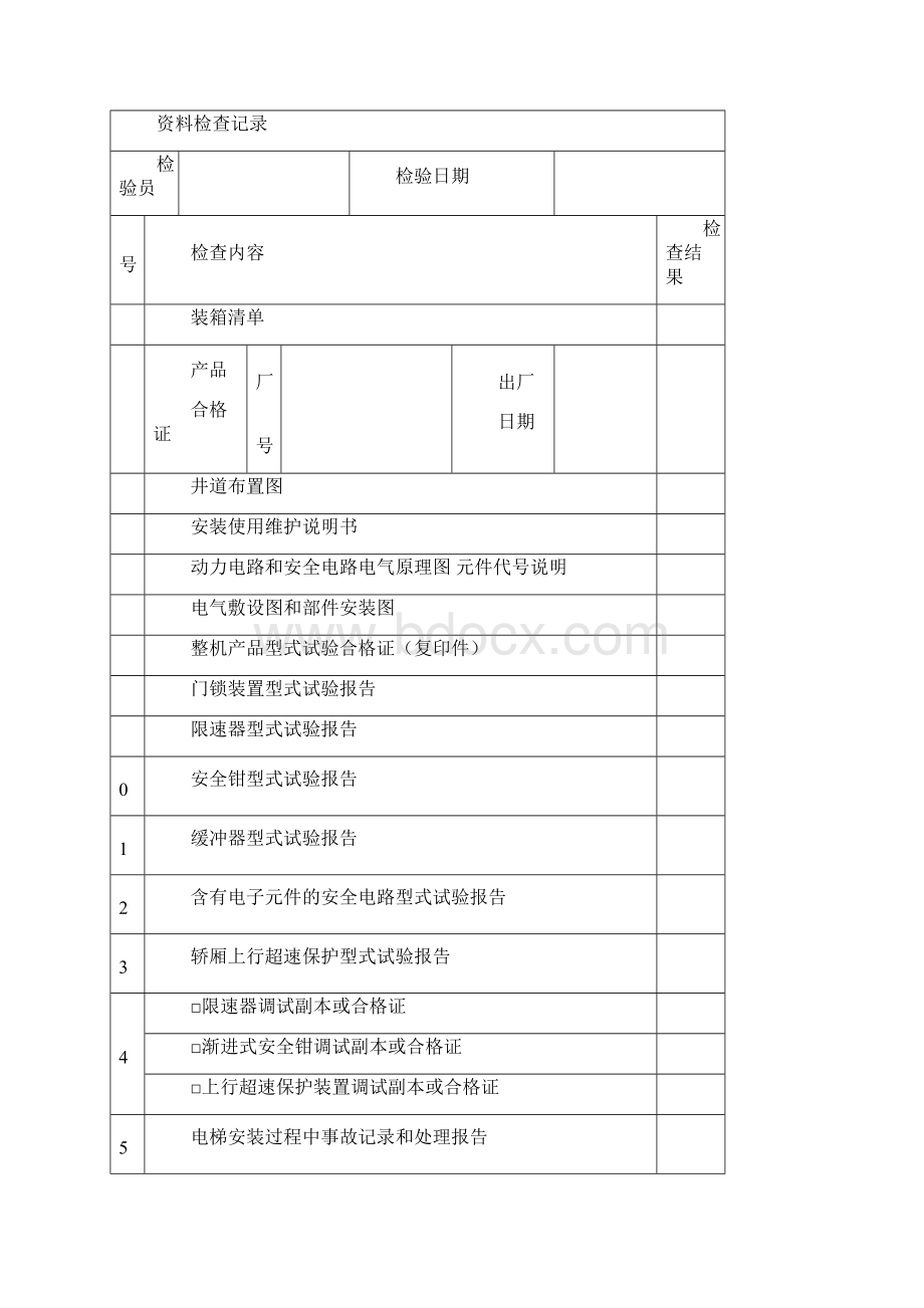 电梯安装过程记录文档格式.docx_第2页