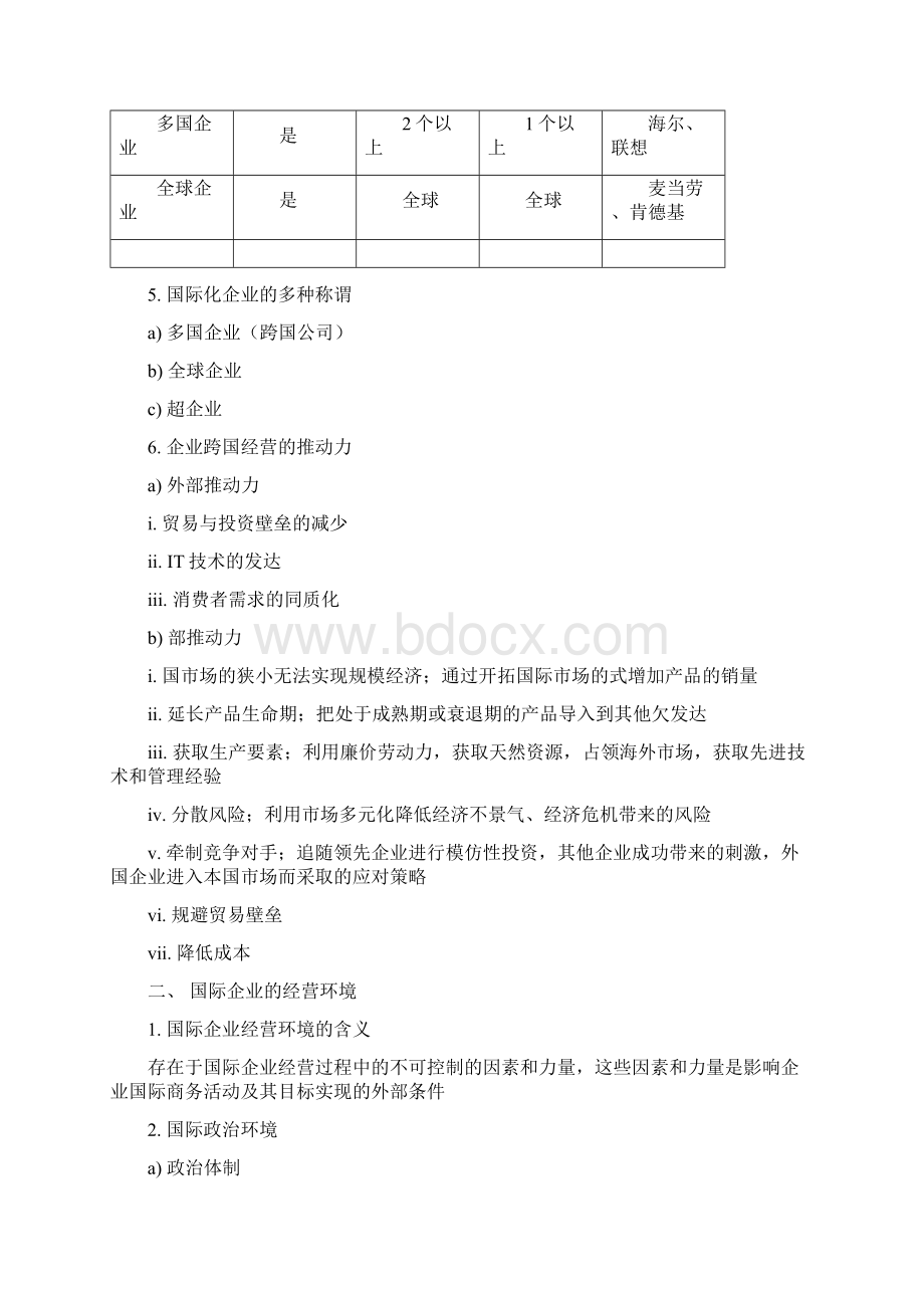 跨国经营与管理期末复习整理.docx_第2页