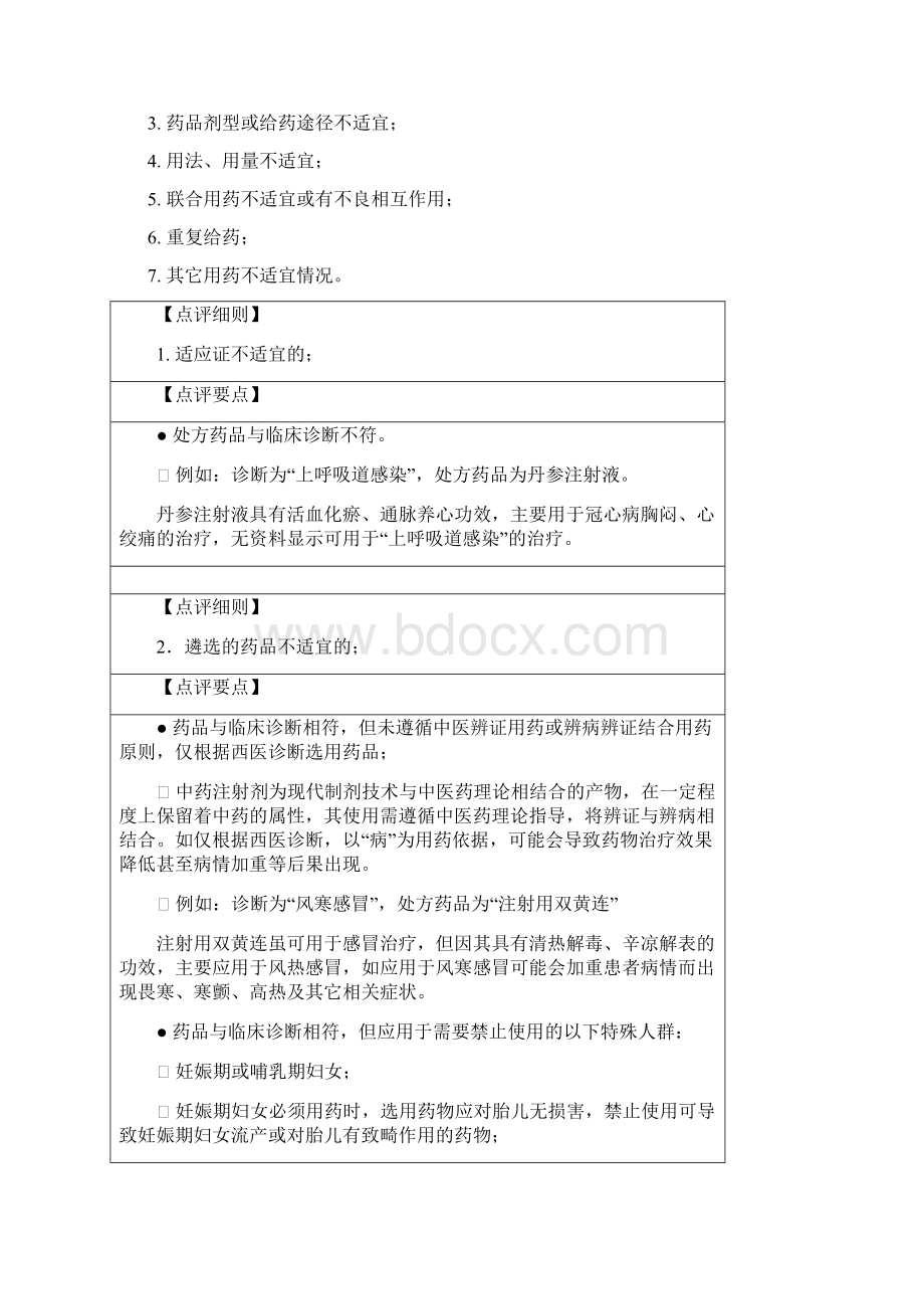 处方点评指南中药注射剂Word文档格式.docx_第3页