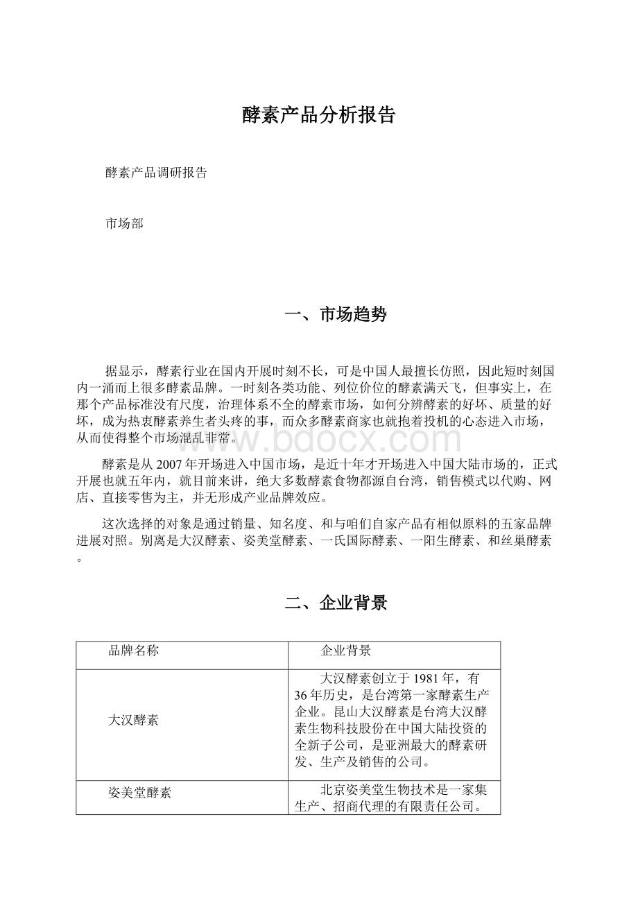 酵素产品分析报告Word文档格式.docx_第1页