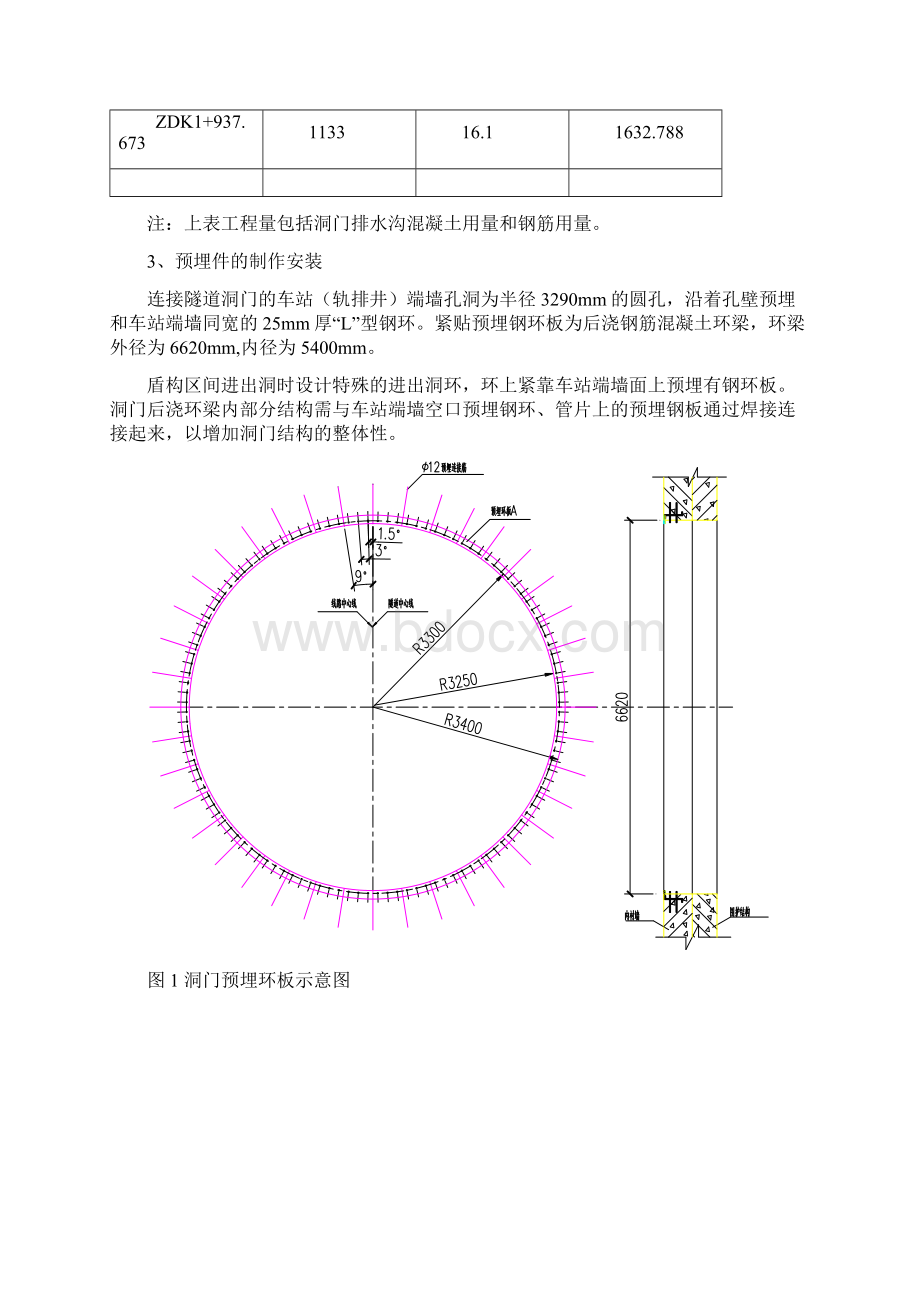 5标洞门施工方案.docx_第2页