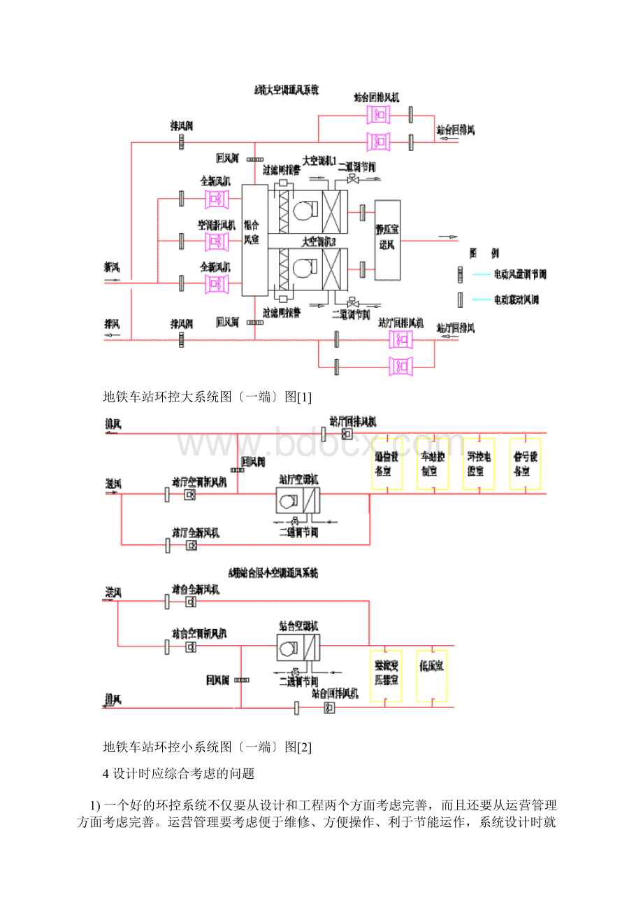 地铁车站集成环控系统Word文档下载推荐.docx_第3页