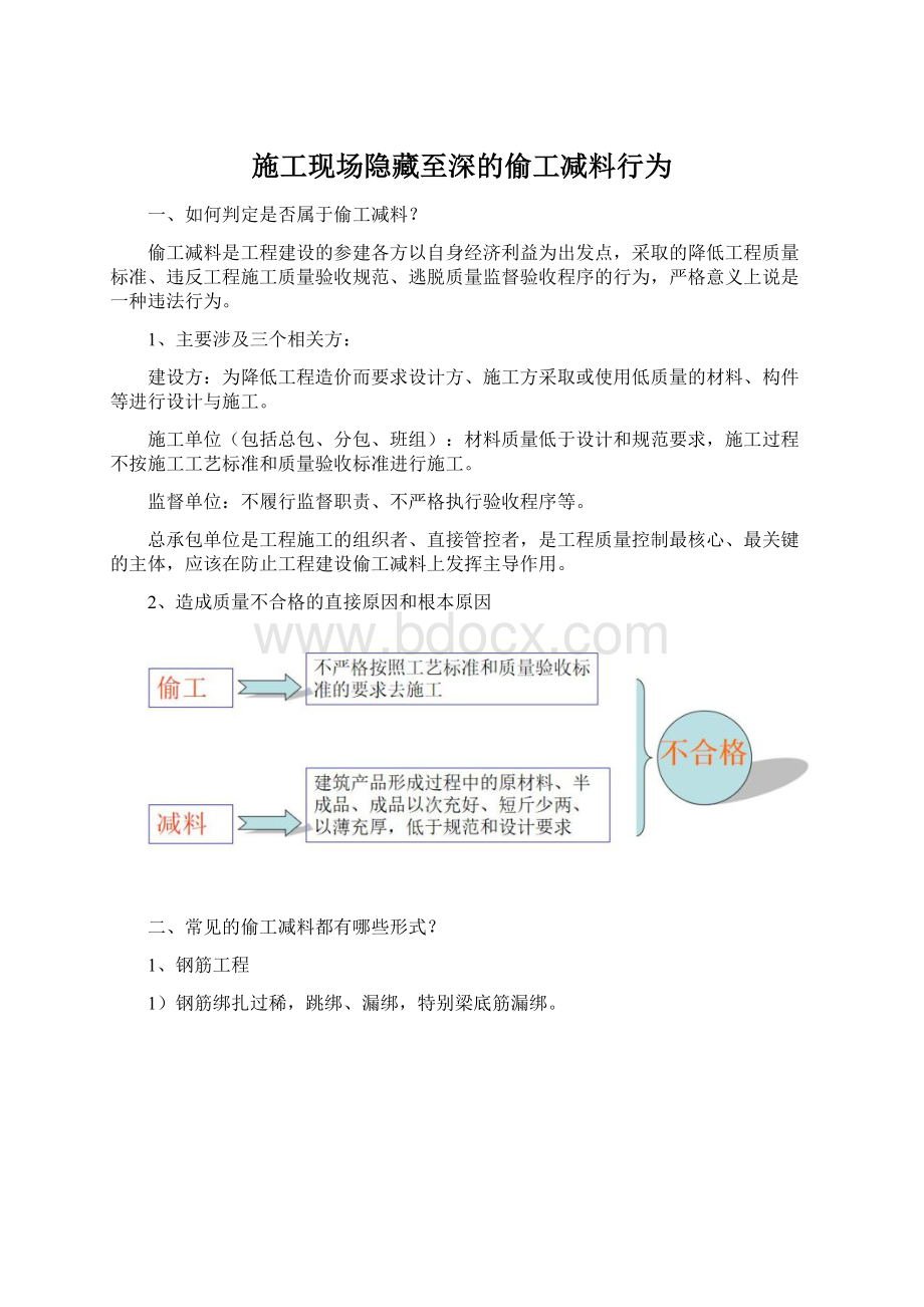 施工现场隐藏至深的偷工减料行为Word格式.docx