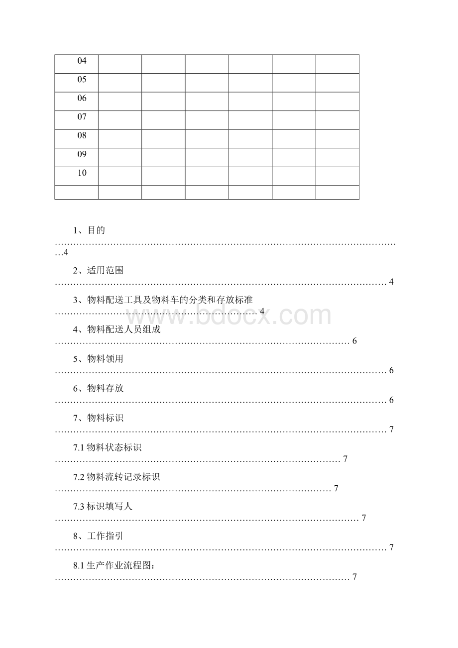 物料配送作业指导书生产车间物料配送作业流程与要求Word格式文档下载.docx_第2页