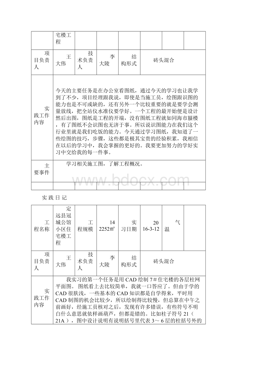 建筑施工日志30篇+一般版Word格式文档下载.docx_第3页