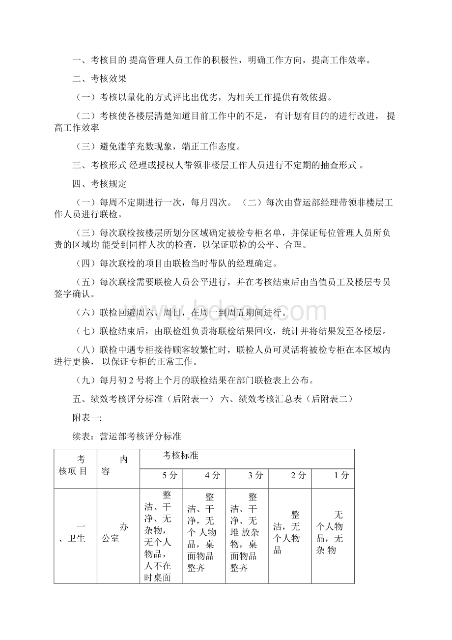 综合性购物中心考核办法.docx_第2页