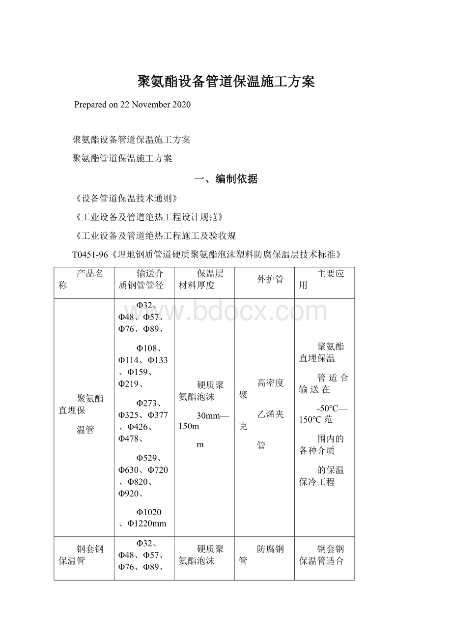 聚氨酯设备管道保温施工方案.docx_第1页