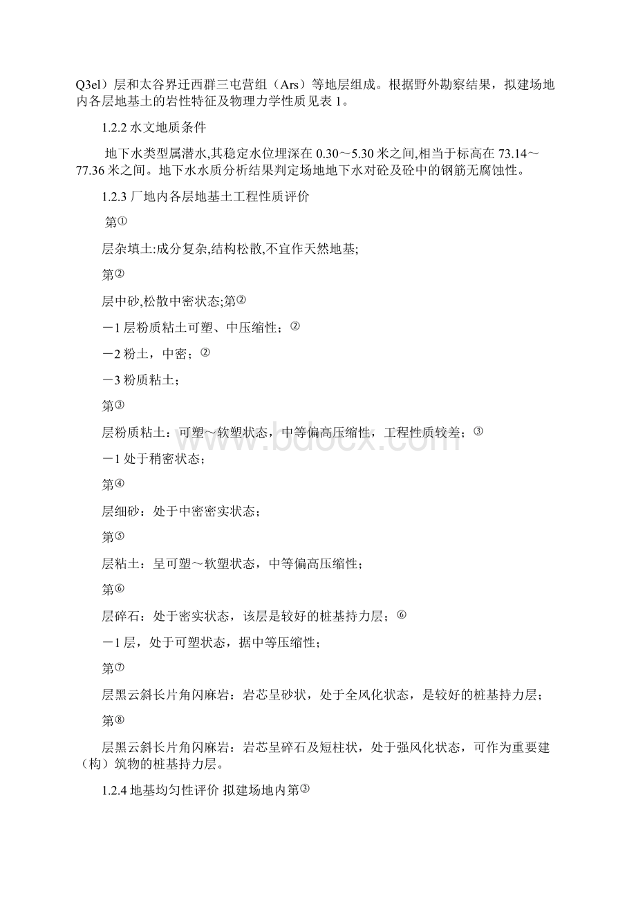 热轧项目建筑 2.docx_第2页