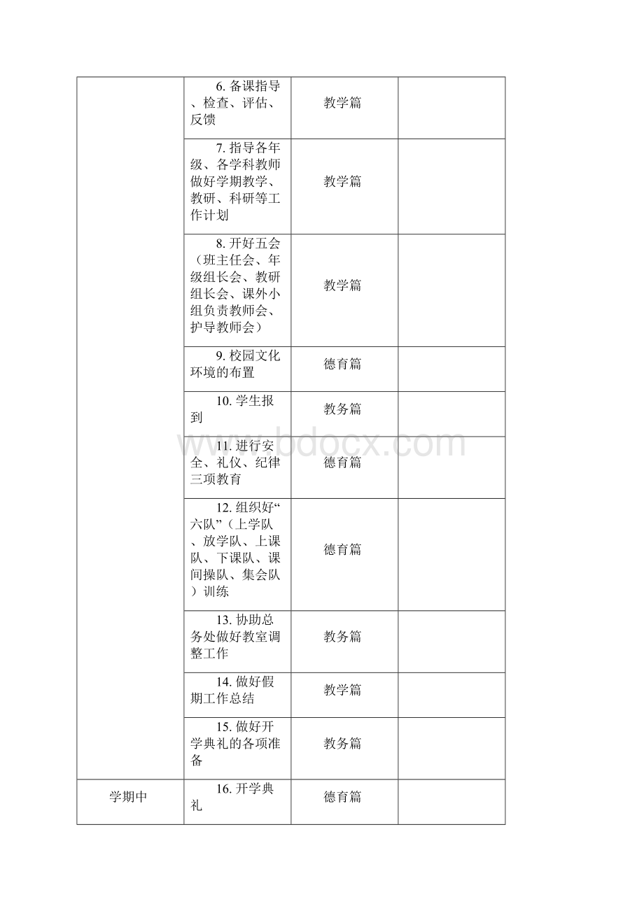 教导主任工作手册.docx_第3页