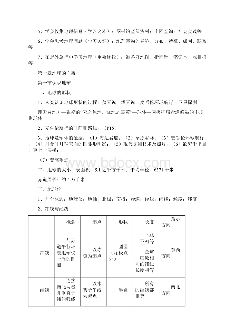 中考复习湘教版初中地理复习提纲全4册.docx_第2页