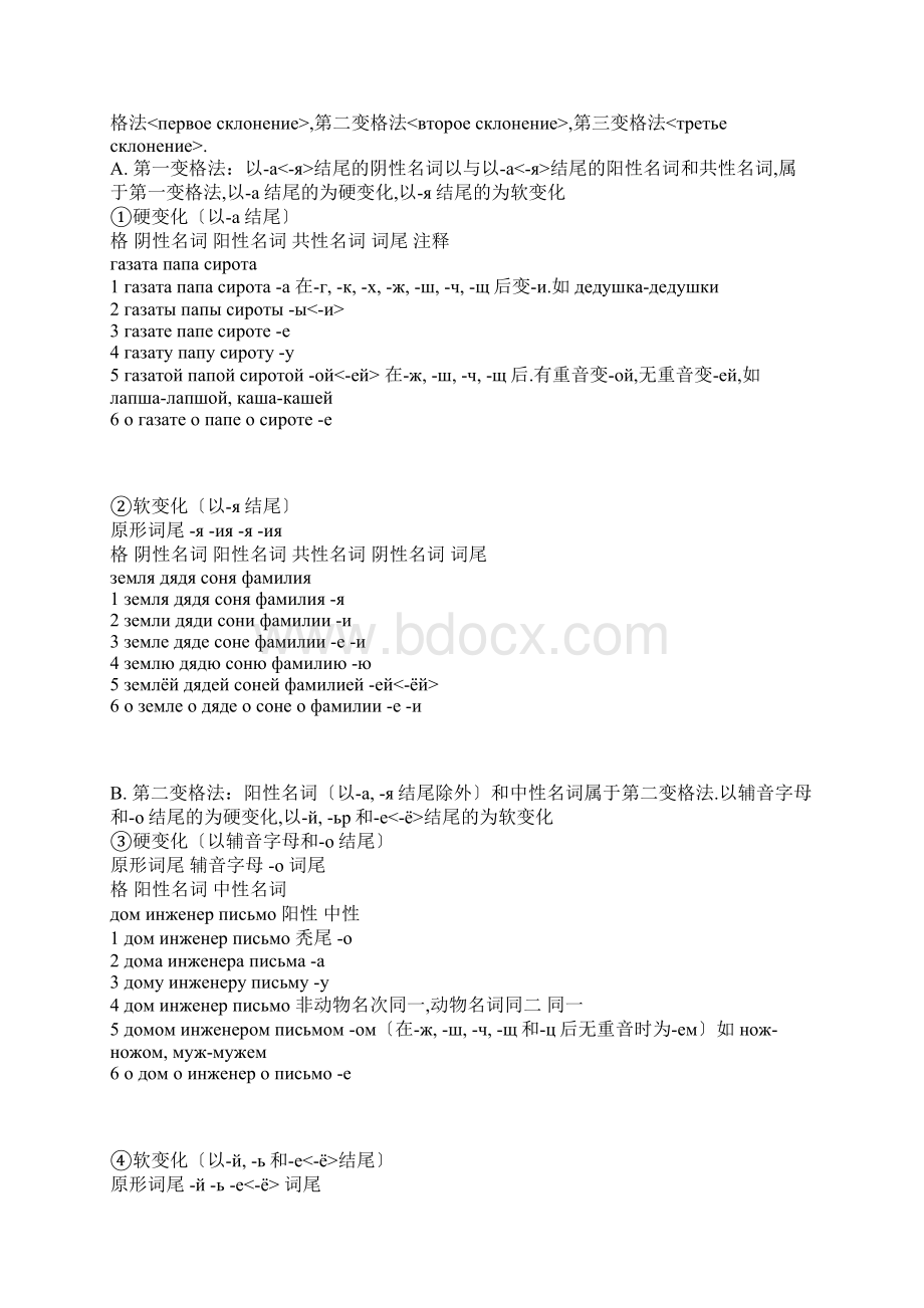 俄语俄语语法大全Word格式文档下载.docx_第3页