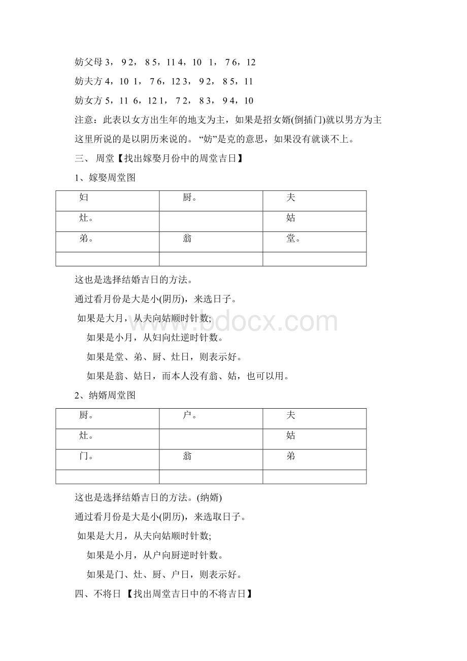 学会选择结婚吉日附范例Word文档下载推荐.docx_第2页