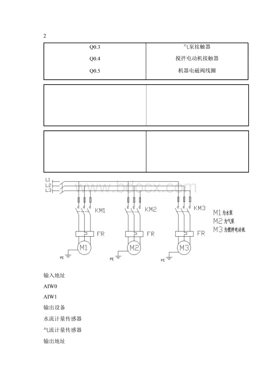 污水处理SBR电子版.docx_第3页