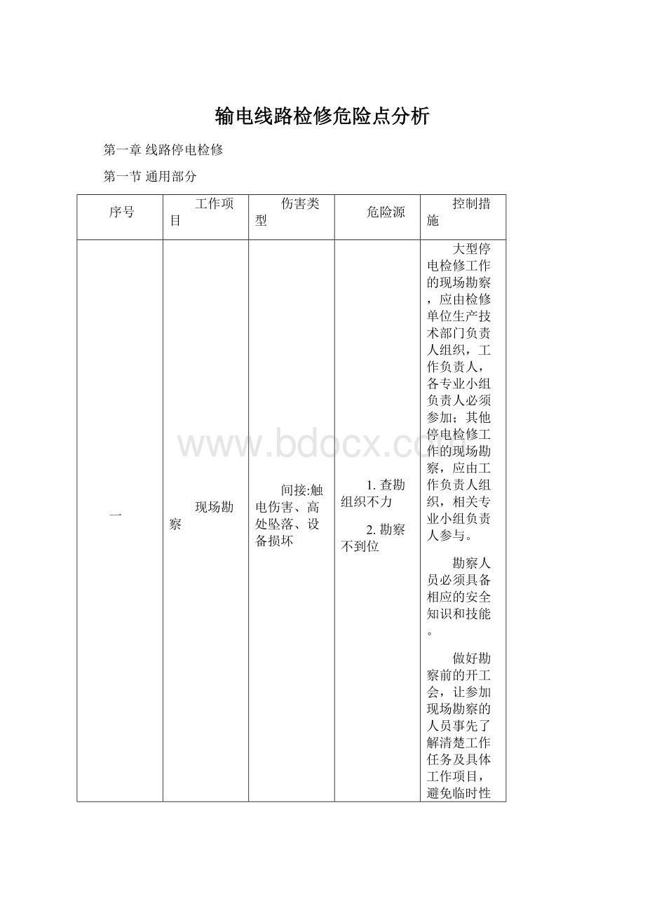 输电线路检修危险点分析Word下载.docx_第1页