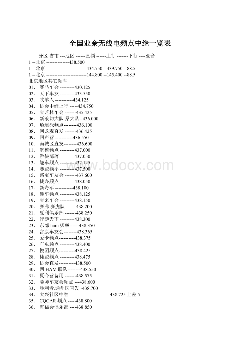 全国业余无线电频点中继一览表.docx_第1页