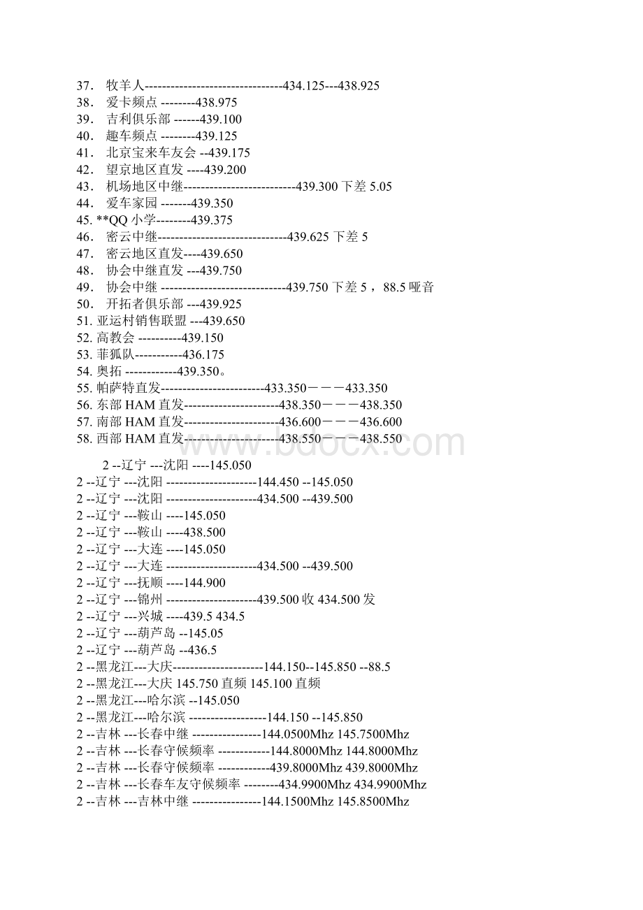 全国业余无线电频点中继一览表.docx_第2页