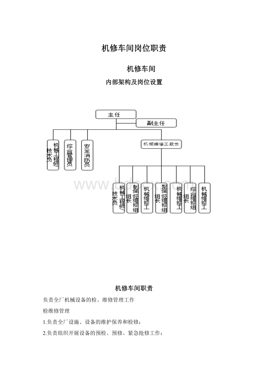 机修车间岗位职责.docx_第1页