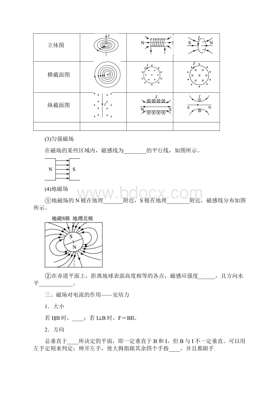 志鸿优化设计浙江专用届高考物理一轮复习 第八章 磁场第一节磁场的描述磁场对电流的作用教学案Word文档格式.docx_第3页