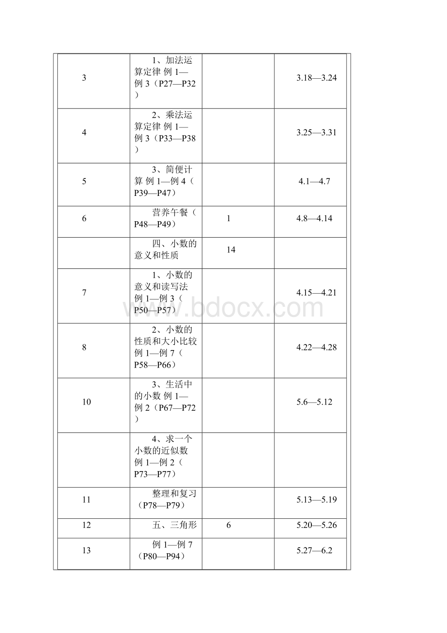 人教版新课标四年级数学下册教案.docx_第3页