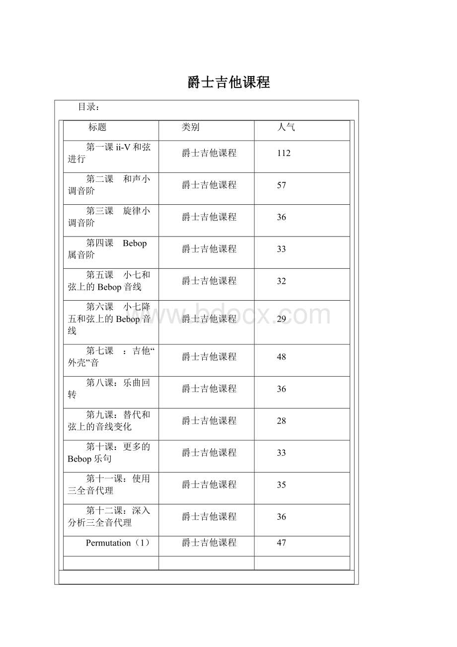 爵士吉他课程Word格式文档下载.docx_第1页