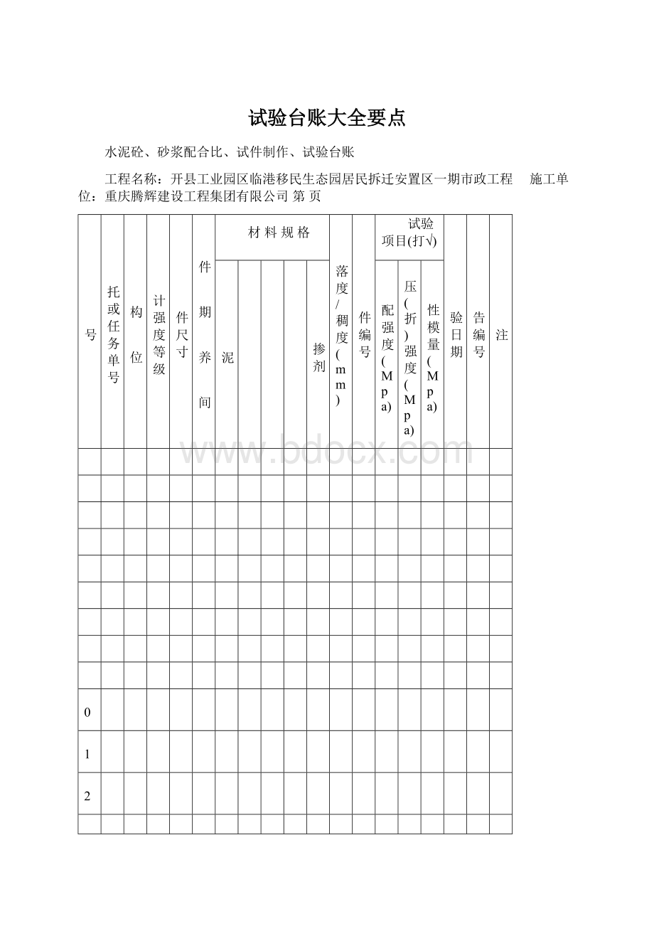 试验台账大全要点Word文件下载.docx