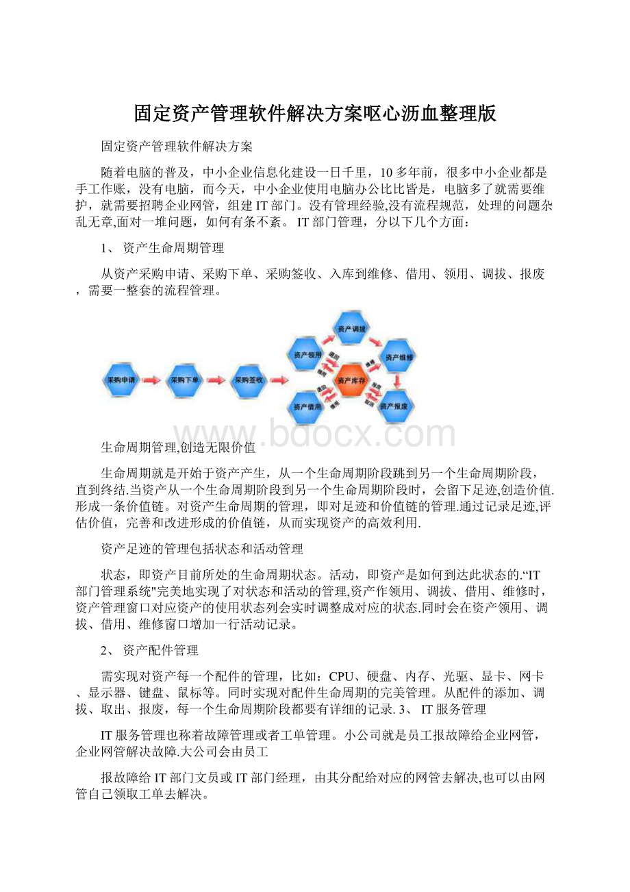 固定资产管理软件解决方案呕心沥血整理版.docx_第1页