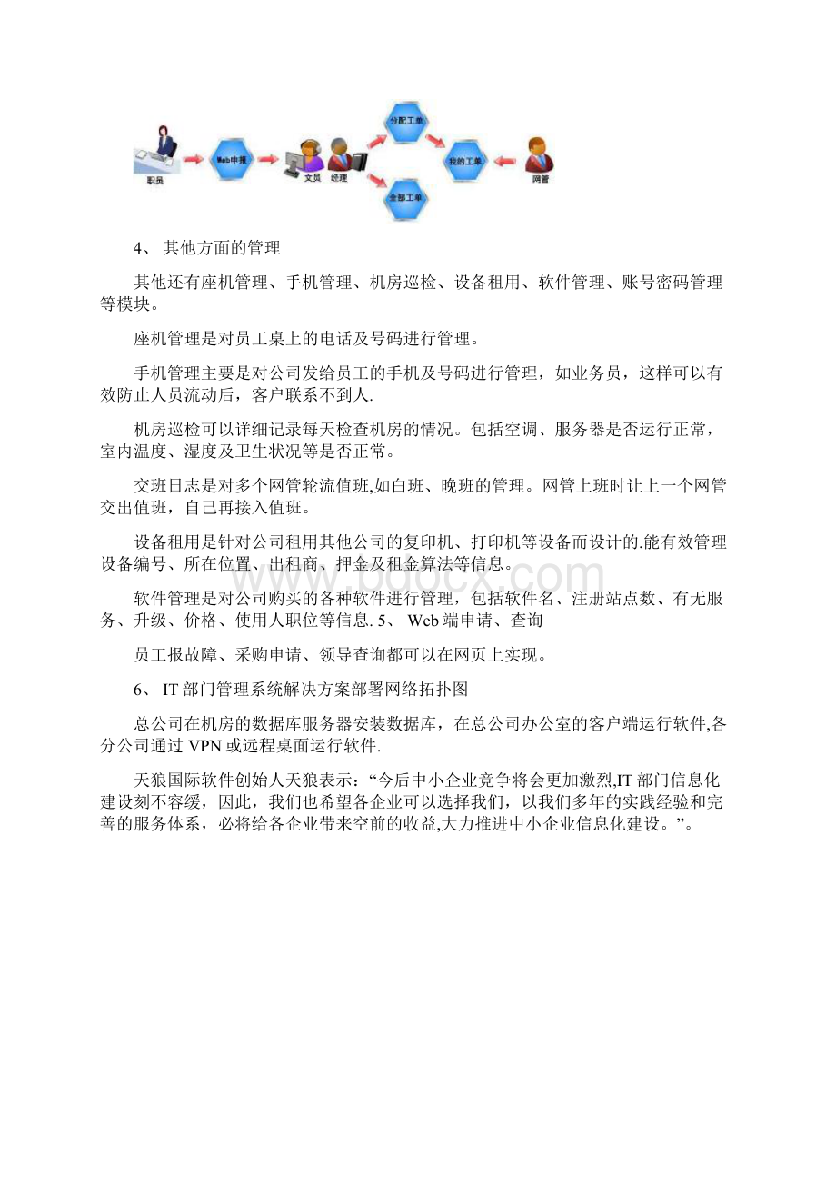 固定资产管理软件解决方案呕心沥血整理版.docx_第2页