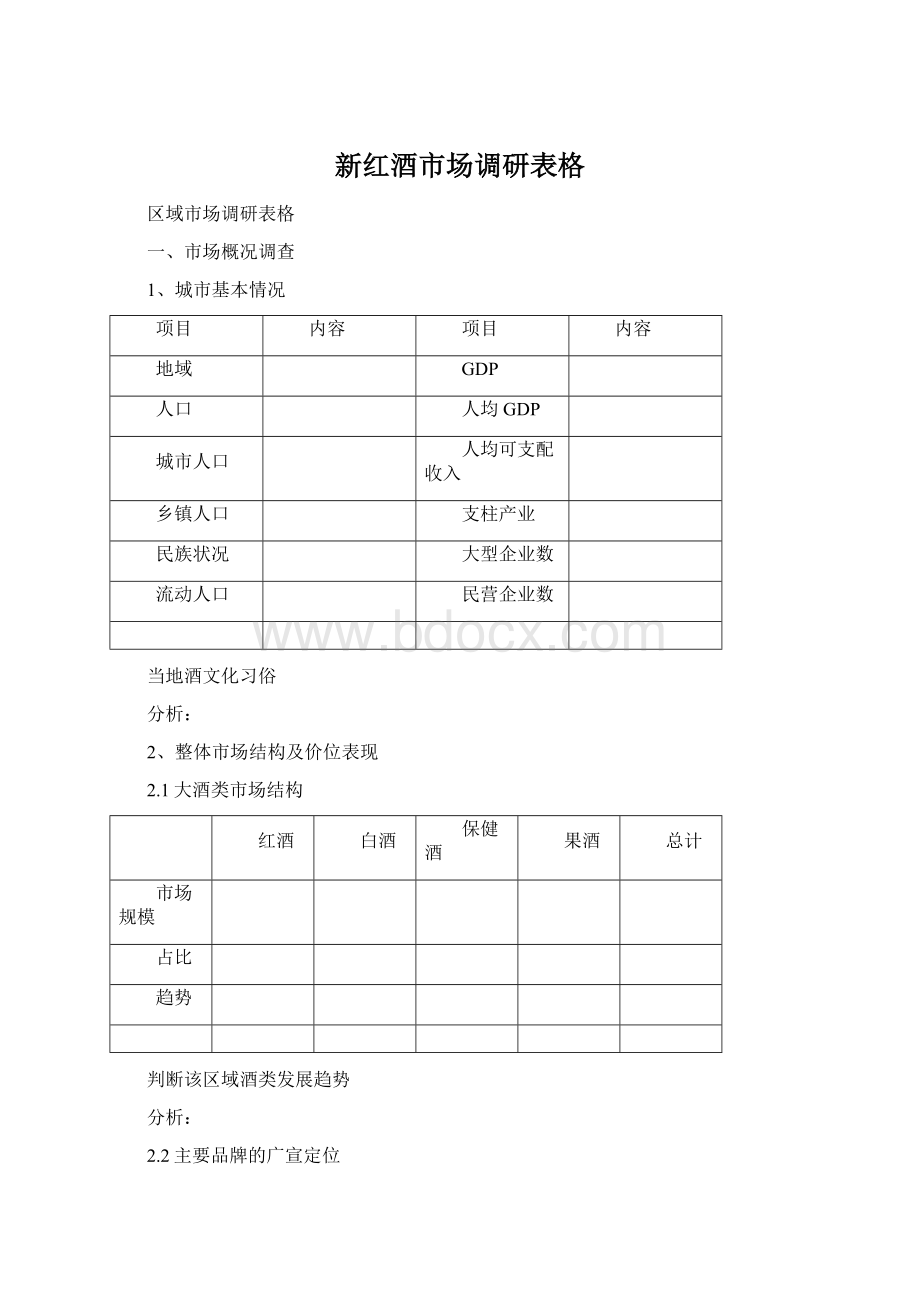 新红酒市场调研表格.docx