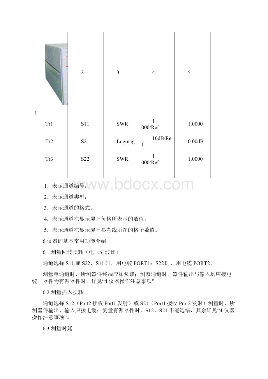 网络分析仪使用说明书.docx_第3页