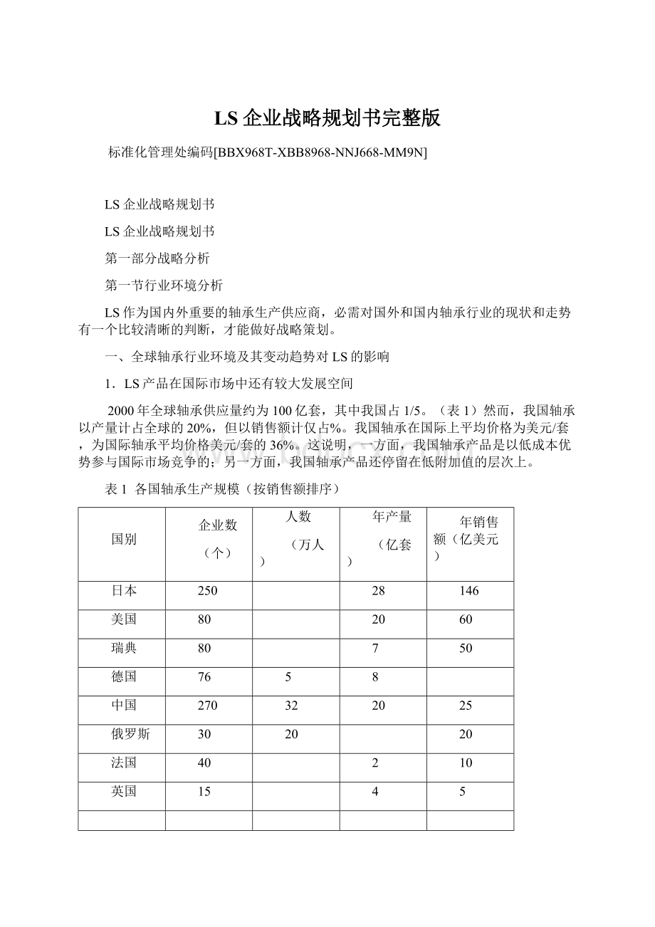 LS企业战略规划书完整版.docx_第1页