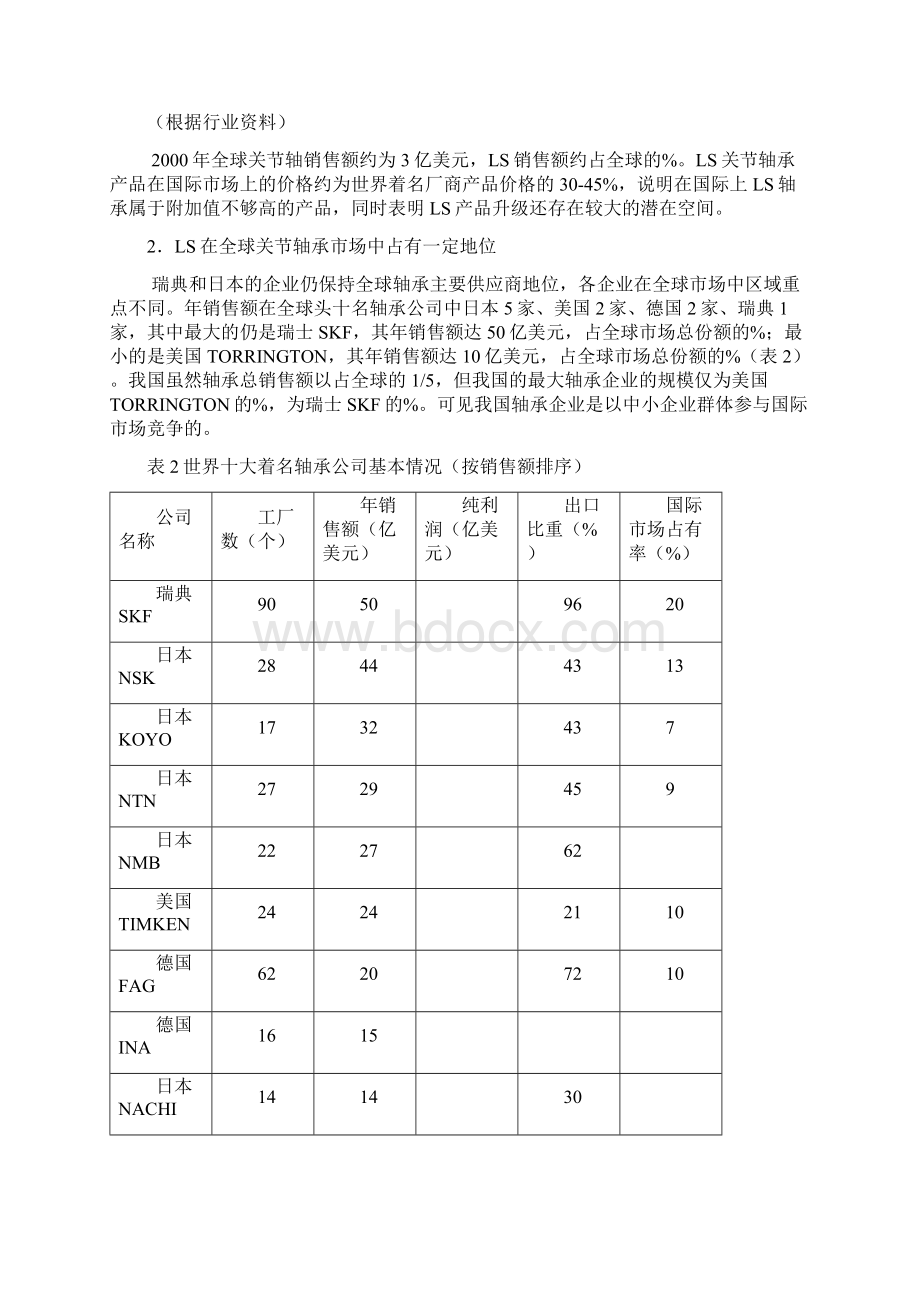 LS企业战略规划书完整版.docx_第2页