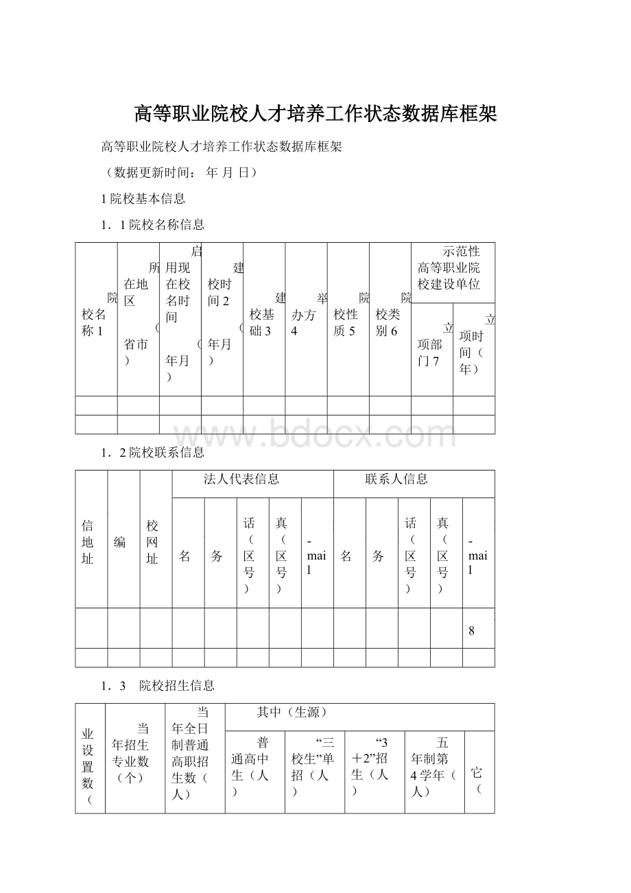 高等职业院校人才培养工作状态数据库框架Word格式.docx