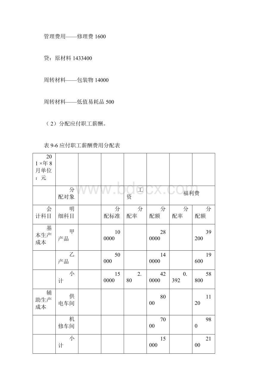 成本会计答案.docx_第3页