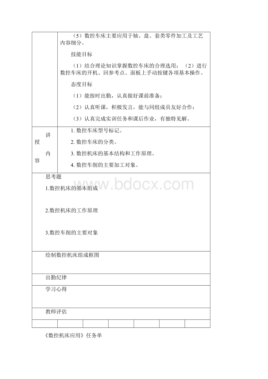 《数控机床应用任务书》DOCWord格式文档下载.docx_第2页