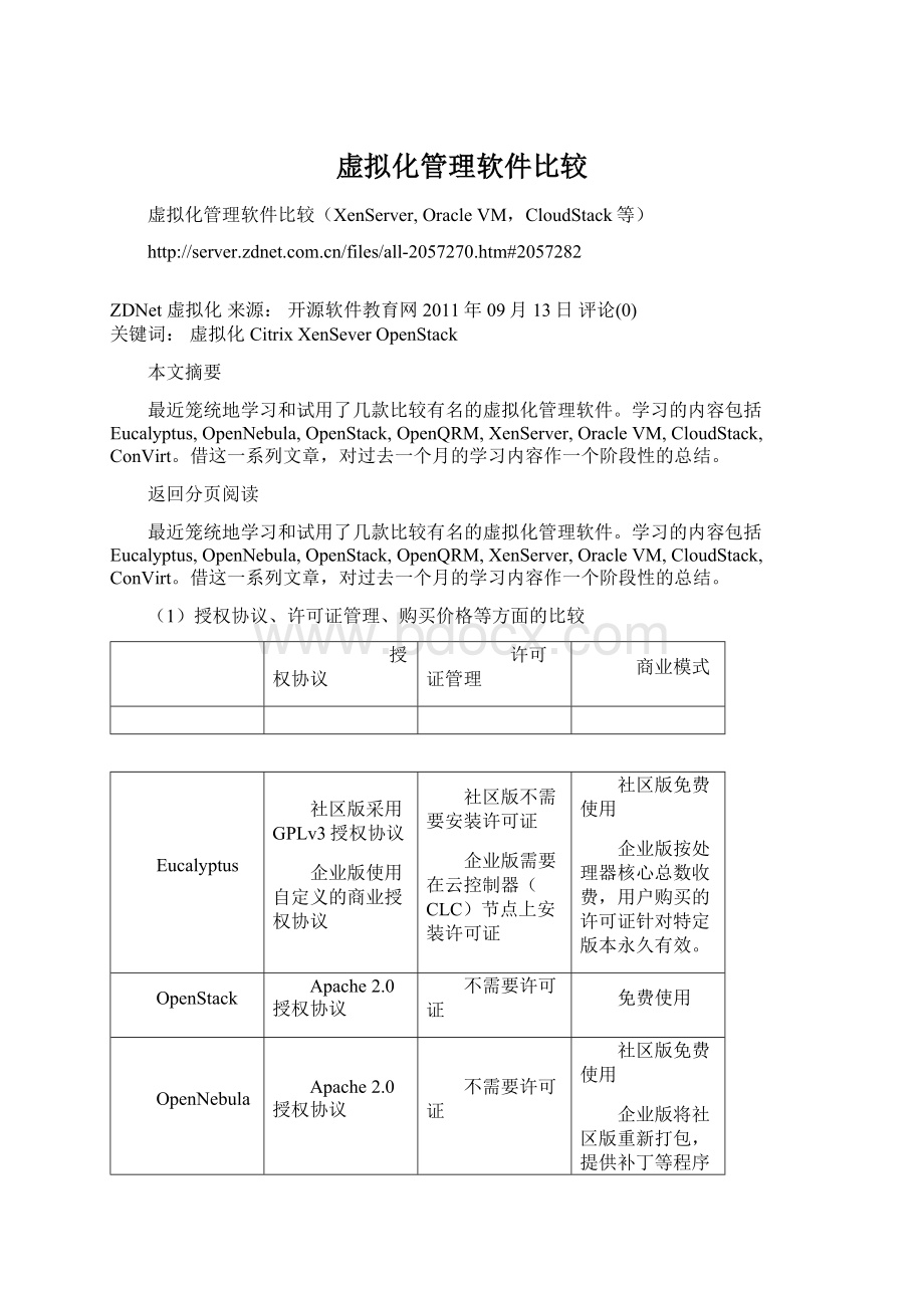 虚拟化管理软件比较Word文档下载推荐.docx